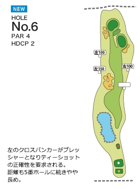 琴平カントリー倶楽部 ニューコース6番ホール コース図