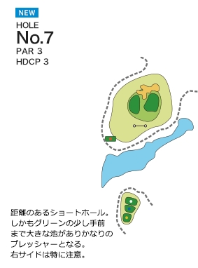 琴平カントリー倶楽部 ニューコース7番ホール コース図