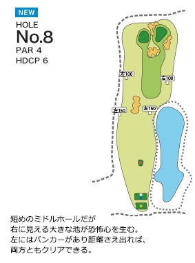 琴平カントリー倶楽部 ニューコース8番ホール コース図
