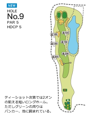 琴平カントリー倶楽部 ニューコース9番ホール コース図