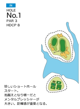 琴平カントリー倶楽部 IN1番ホール コース図