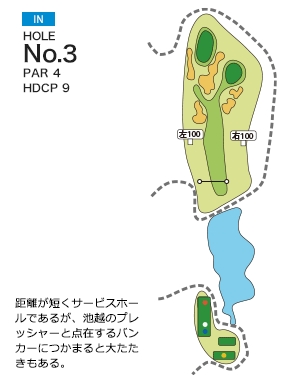 琴平カントリー倶楽部 IN3番ホール コース図