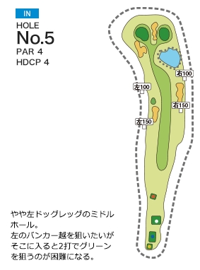 琴平カントリー倶楽部 IN5番ホール コース図