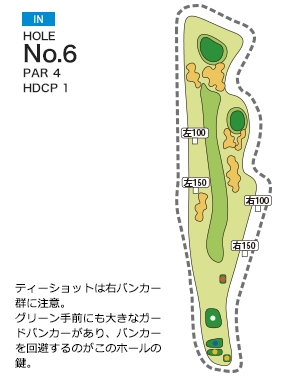 琴平カントリー倶楽部 IN6番ホール コース図
