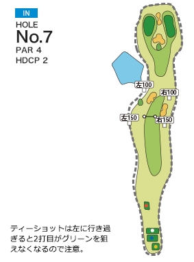 琴平カントリー倶楽部 IN7番ホール コース図