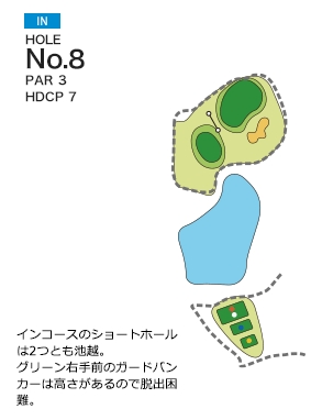 琴平カントリー倶楽部 IN8番ホール コース図