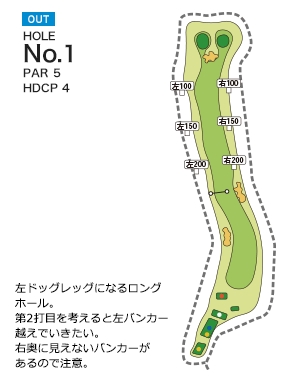 琴平カントリー倶楽部 OUT1番ホール コース図
