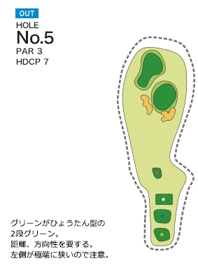琴平カントリー倶楽部 OUT5番ホール コース図