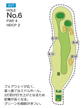 琴平カントリー倶楽部 OUT6番ホール コース図