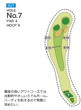 琴平カントリー倶楽部 OUT7番ホール コース図