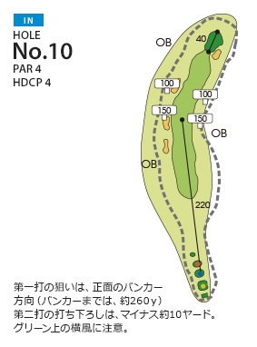 神戸グランドヒルゴルフクラブ ＩＮ10番ホール コース図