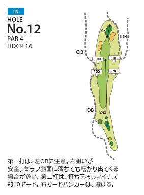 神戸グランドヒルゴルフクラブ ＩＮ12番ホール コース図