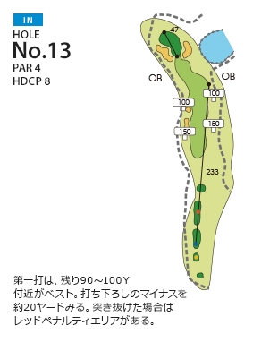 神戸グランドヒルゴルフクラブ ＩＮ13番ホール コース図