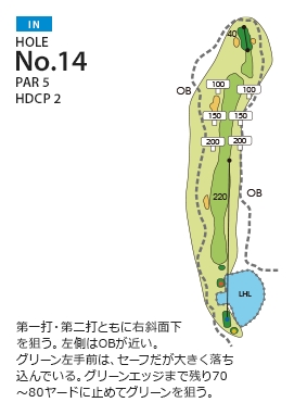 神戸グランドヒルゴルフクラブ ＩＮ14番ホール コース図
