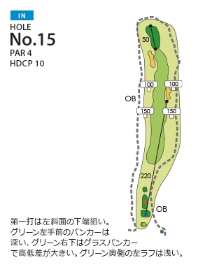 神戸グランドヒルゴルフクラブ ＩＮ15番ホール コース図