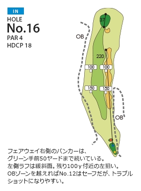 神戸グランドヒルゴルフクラブ ＩＮ16番ホール コース図