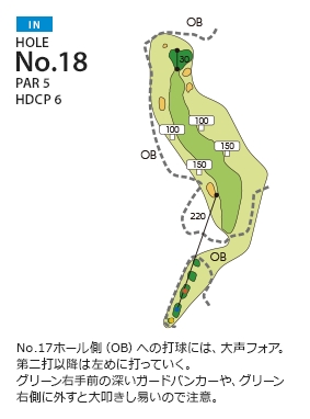 神戸グランドヒルゴルフクラブ ＩＮ18番ホール コース図