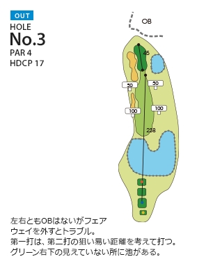 神戸グランドヒルゴルフクラブ ＯＵＴ3番ホール コース図