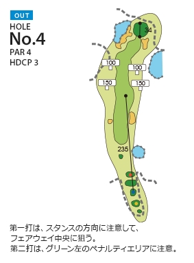 神戸グランドヒルゴルフクラブ ＯＵＴ4番ホール コース図