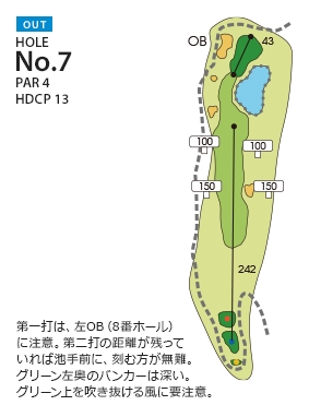神戸グランドヒルゴルフクラブ ＯＵＴ7番ホール コース図
