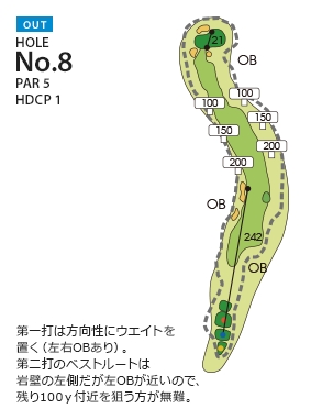 神戸グランドヒルゴルフクラブ ＯＵＴ8番ホール コース図