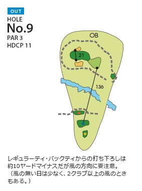 神戸グランドヒルゴルフクラブ ＯＵＴ9番ホール コース図