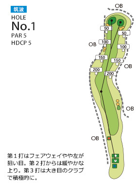 あさひヶ丘カントリークラブ 筑波1番ホール コース図