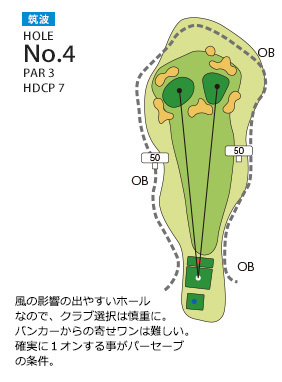 あさひヶ丘カントリークラブ 筑波4番ホール コース図