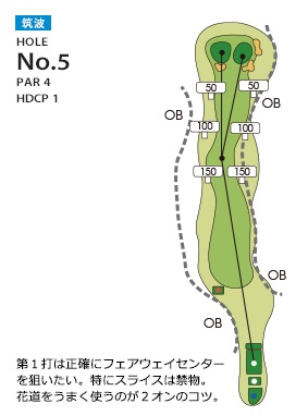 あさひヶ丘カントリークラブ 筑波5番ホール コース図