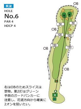 あさひヶ丘カントリークラブ 筑波6番ホール コース図