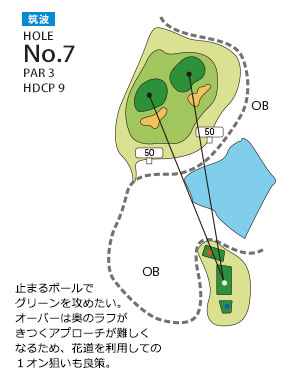 あさひヶ丘カントリークラブ 筑波7番ホール コース図