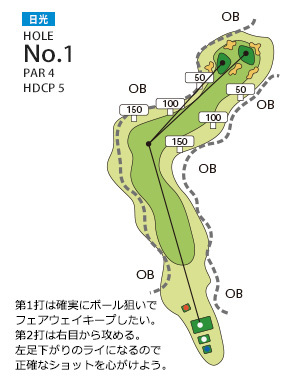 あさひヶ丘カントリークラブ 日光1番ホール コース図