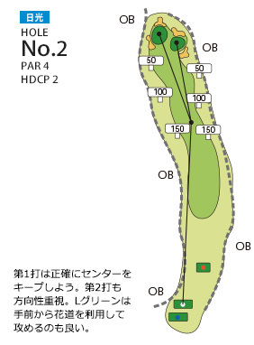 あさひヶ丘カントリークラブ 日光2番ホール コース図