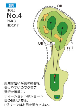 あさひヶ丘カントリークラブ 日光4番ホール コース図