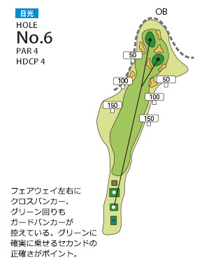 あさひヶ丘カントリークラブ 日光6番ホール コース図