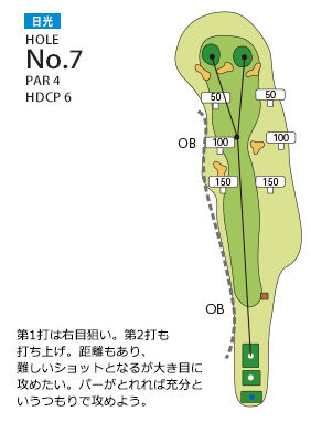 あさひヶ丘カントリークラブ 日光7番ホール コース図