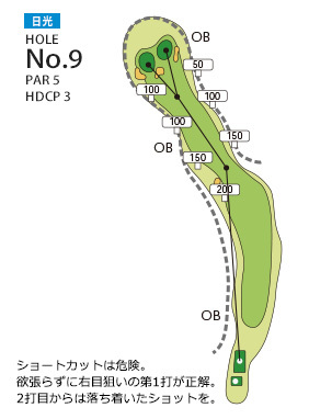 あさひヶ丘カントリークラブ 日光9番ホール コース図