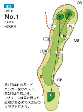 あさひヶ丘カントリークラブ 富士1番ホール コース図