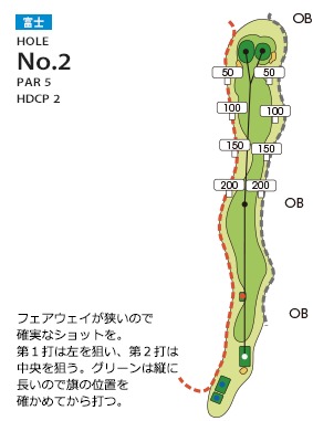 あさひヶ丘カントリークラブ 富士2番ホール コース図