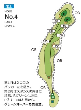 あさひヶ丘カントリークラブ 富士4番ホール コース図