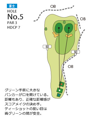 あさひヶ丘カントリークラブ 富士5番ホール コース図