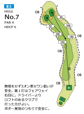 あさひヶ丘カントリークラブ 富士7番ホール コース図