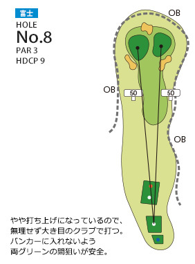 あさひヶ丘カントリークラブ 富士8番ホール コース図