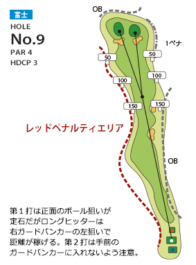 あさひヶ丘カントリークラブ 富士9番ホール コース図