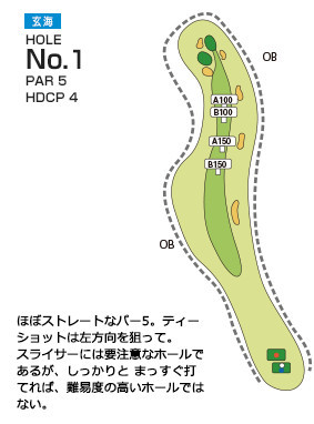 チサンカントリークラブ遠賀 玄海コース1番ホール コース図