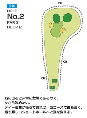 チサンカントリークラブ遠賀 玄海コース2番ホール コース図