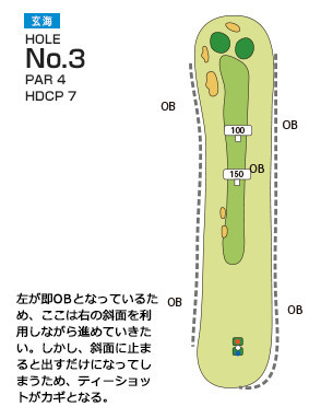 チサンカントリークラブ遠賀 玄海コース3番ホール コース図