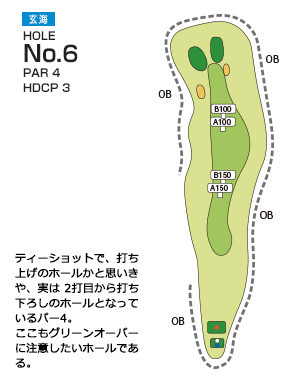 チサンカントリークラブ遠賀 玄海コース6番ホール コース図