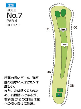 チサンカントリークラブ遠賀 玄海コース7番ホール コース図