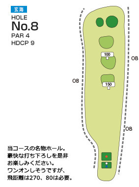 チサンカントリークラブ遠賀 玄海コース8番ホール コース図